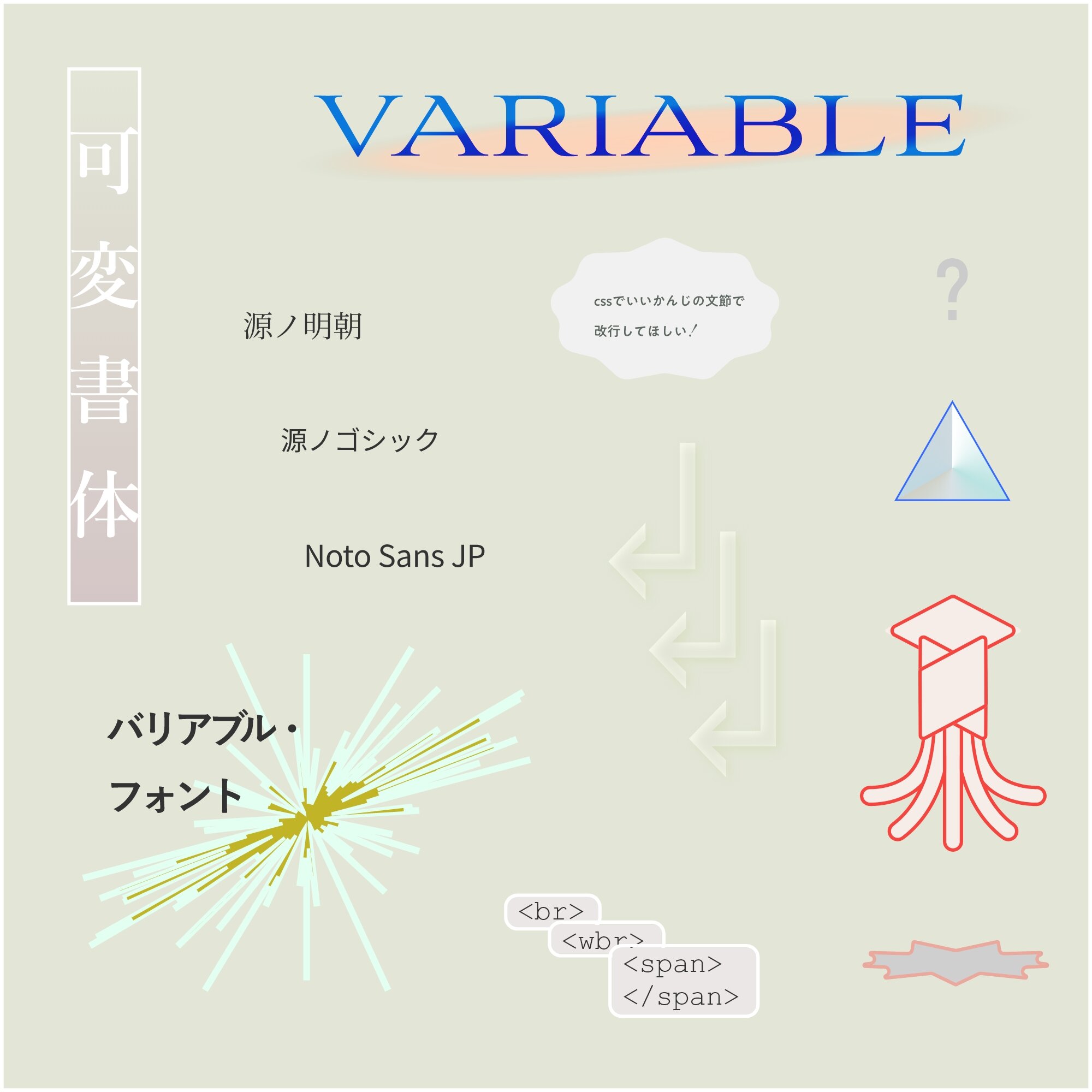 「バリアブルフォント」の文字やフォント名、htmlタグ、イラストなどが配置された画像