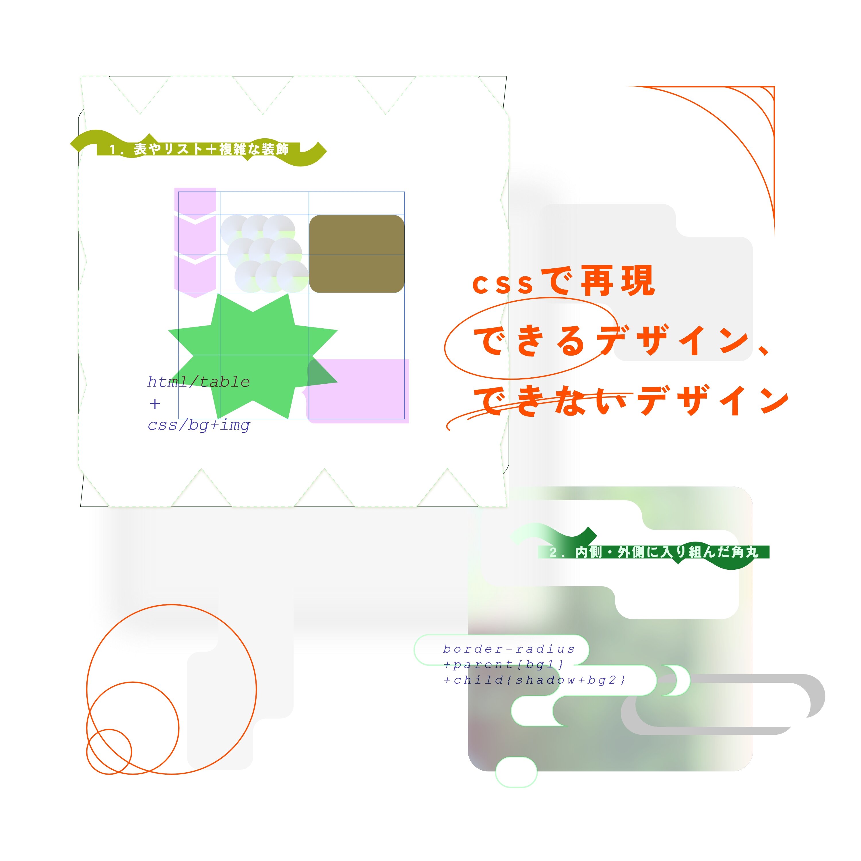 cssで再現できるデザイン、できないデザイン